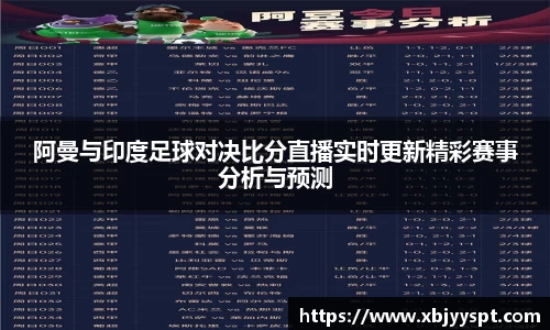 阿曼与印度足球对决比分直播实时更新精彩赛事分析与预测