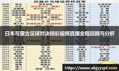 日本与蒙古足球对决精彩视频直播全程回顾与分析