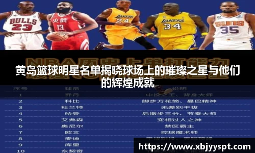 BB贝博艾弗森官网